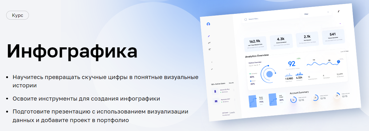 [Нетология] Инфографика (2022)_0.png